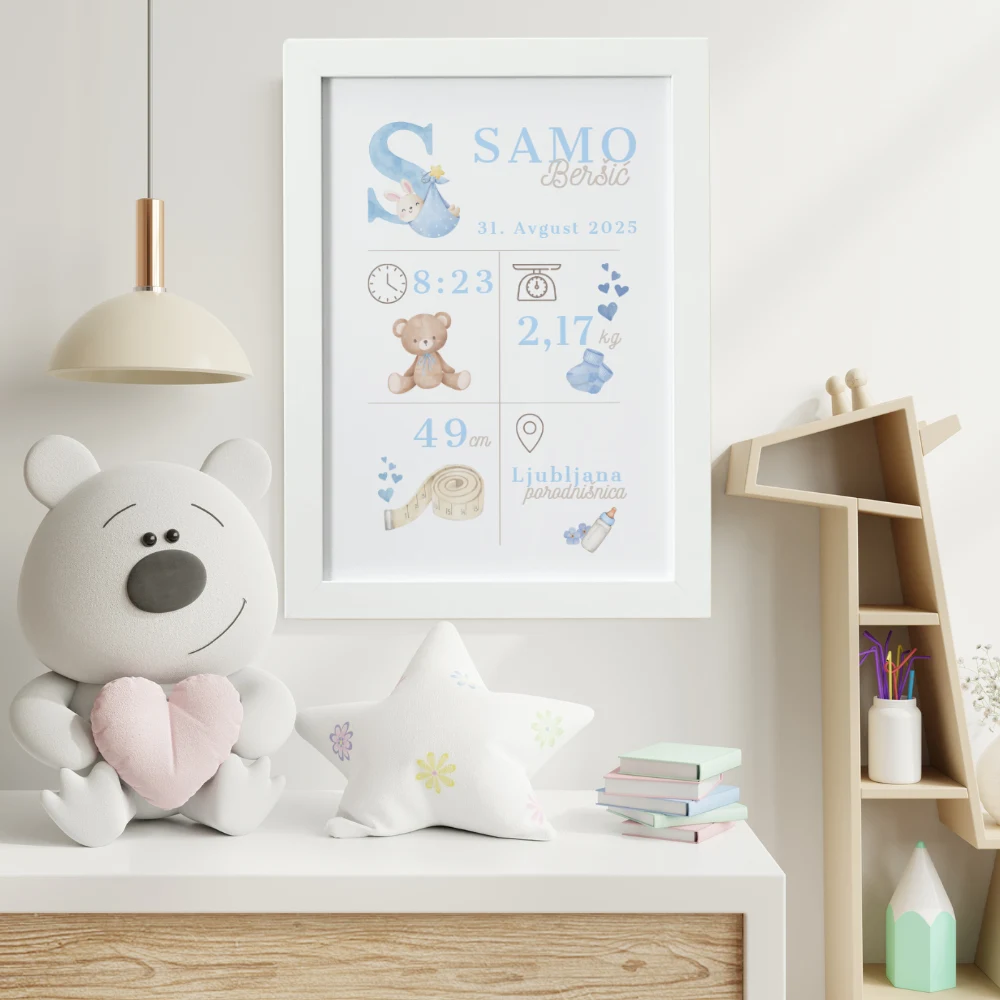 poster kot darilo ob rojstvu s podatki dojenčka