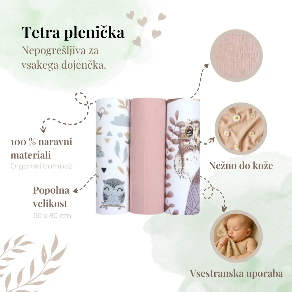 darilo ob rojstvu: tetra plenička z opisom